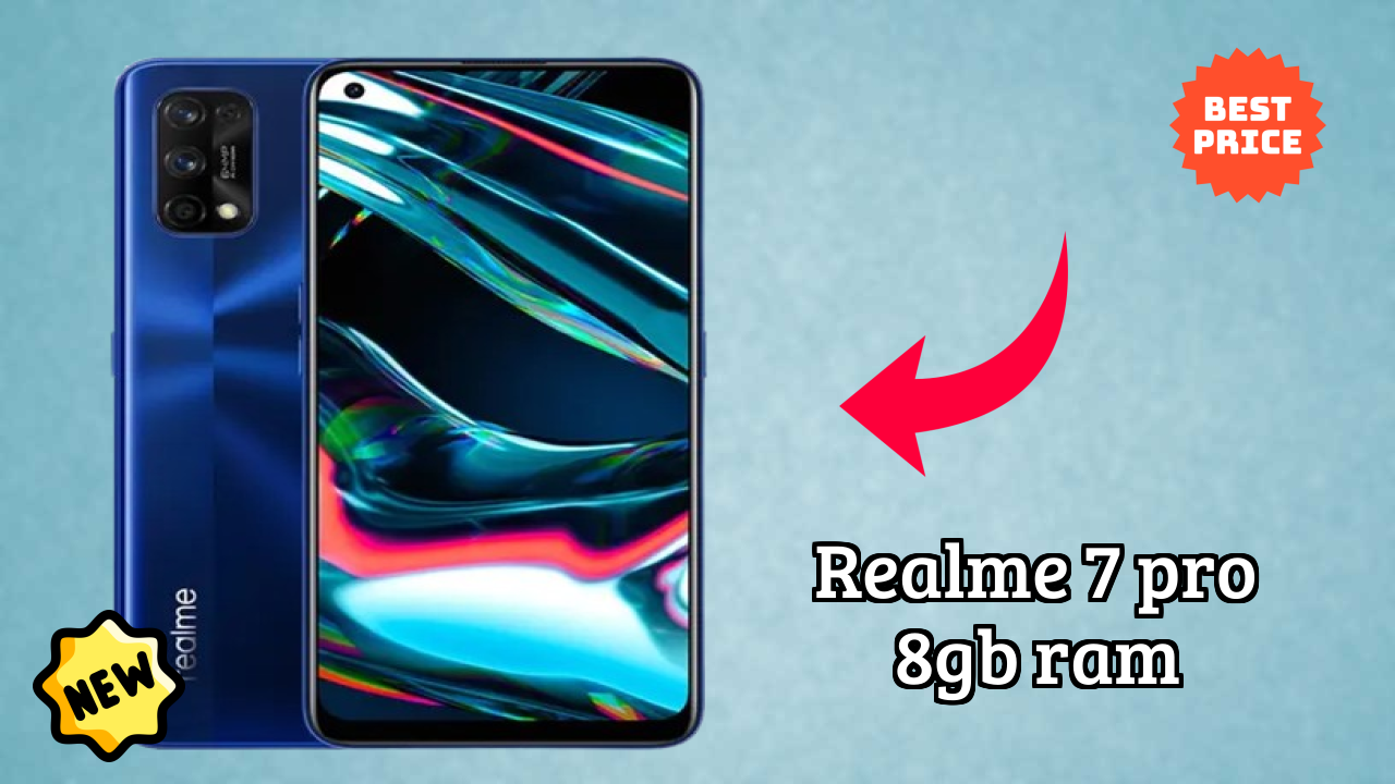 Realme 7 Pro 8GB RAM Display Size: 6.4 Inches (16.26 Cm) Screen Analysis
